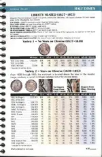 1841 Seated Dime - Red Book.webp