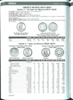 1841 Seated Dime - Blue Book.webp