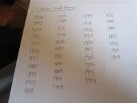 Indian List.webp