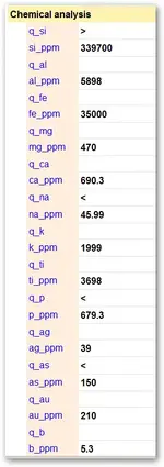 ppm-210.webp