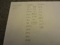 Dates.webp
