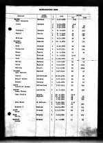 U.S. Naturalization Record Indexes, 1791-1992 JACOB WALTZ.jpg