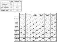Coin Comparisons.webp