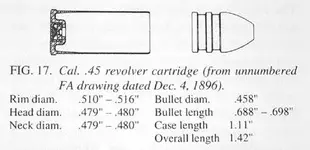 bullet_POSTWAR_45_ArmyRevolver_1874_centerfirecartridge_scan.webp