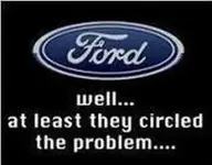 Ford Problem.webp