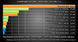 10-big-killers.webp 10-big-killers.webp