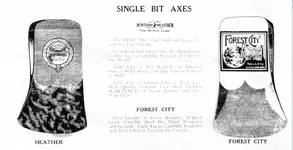 Single bit axes.webp