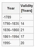 patents utility.webp