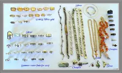 Total water finds for 2007 (900 x 538).webp