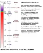 spectrum.webp