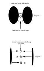 Coils.webp