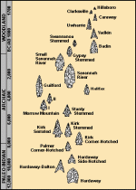 Projectile-Points.gif Projectile-Points.gif