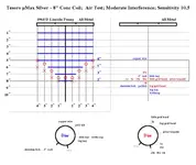 tesoro_micromax_silver-review.webp