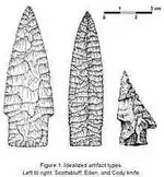 220px-Cody_complex_knife_and_projectile_points.webp