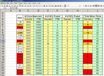 CRH STATS.webp