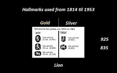 dutch silver-gold hallmarks.jpg