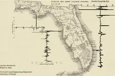 Sea Grant Shorline Changes.webp