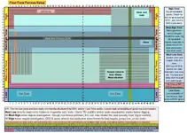 Four-Tone Ferrous Setup.webp