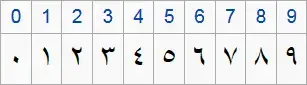 arabic numbers.webp