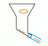 funnel.gif