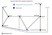 Adam's Monroe Plan.webp