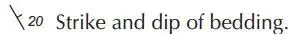 strike and dip.webp