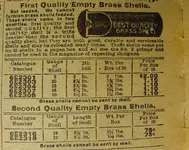 shotgun shells brass 1909 sears.webp