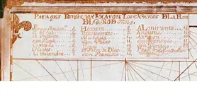 1733 chart legend.webp