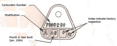 Carburetor tag.webp