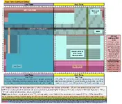 Two-Tone Conduct Setup.webp