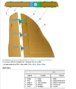 rudder-sternpost.webp