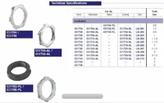 Conduit locknut.webp