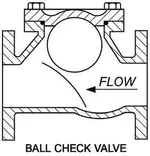 val-maticfig3.webp