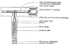 800px-1911_Britannica_-_T-headed_Friction_Tube[1].webp
