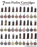 7mm-Sellier-Bellot.webp