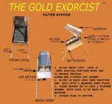 GOLD-EXORCIST.webp