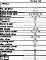 updated xterra-705 tid chart apr 20110001 - Copy.webp