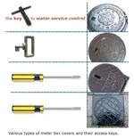 water meter cover key.webp