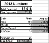 Amount Searched.webp