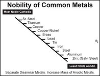 metalnobility.jpg