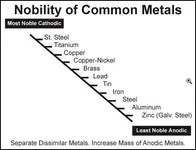 metalnobility.webp