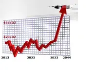 REAL GRAPH.webp