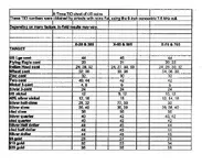 updated xterra tid chart apr 20110001 - Copy.webp