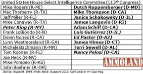 2013-US-House-Select-Intelligence-Committee.webp 2013-US-House-Select-Intelligence-Committee.webp