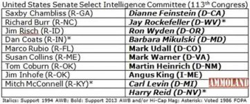 2013-US-Senate-Select-Intelligence-Committee.jpg