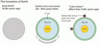 _69814118_earth_bombard624x284.gif _69814118_earth_bombard624x284.gif