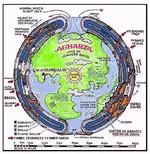 Agartha+Map.webp