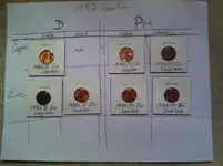 1982 varieties.webp