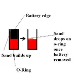 o-ring.webp