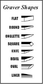 Engraving tools for metal.webp